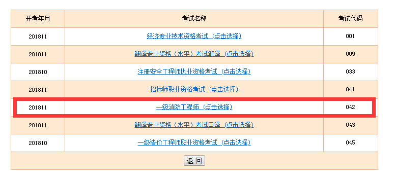 青海一級消防工程師準考證打印青海一級消防工程師準考證打印網址  第1張