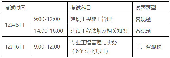 廣東二級建造師報考條件2021考試時間,廣東二級建造師報名條件  第2張