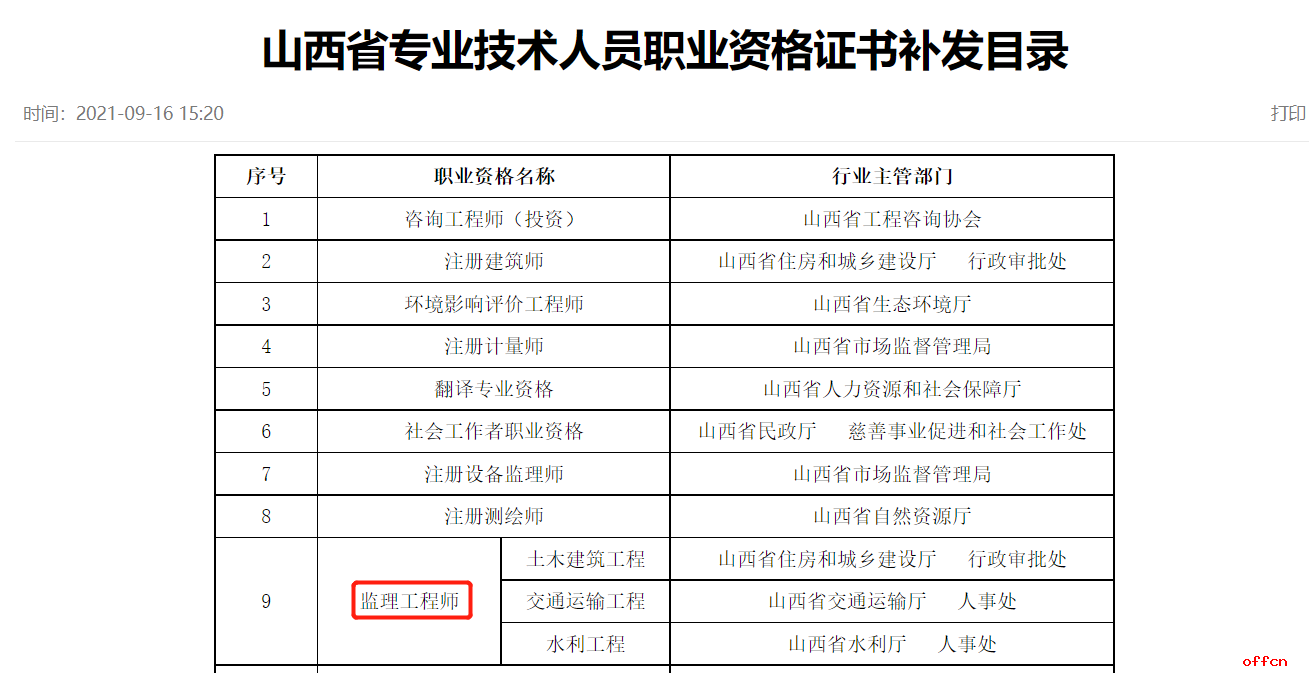 監理工程師考試合格證領取,監理工程師成績合格取證時間  第1張