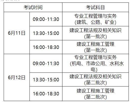 二級建造師考題二級建造師考試題庫免費  第2張