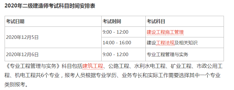 黑龍江2020年二級(jí)建造師證書什么時(shí)候發(fā)放黑龍江二級(jí)建造師準(zhǔn)考證打印時(shí)間  第1張