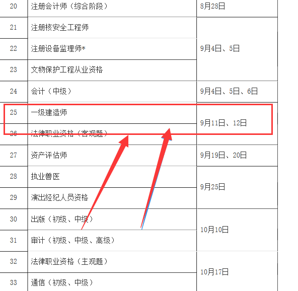 一級建造師報名2021考試時間一級建造師報考試時間  第1張