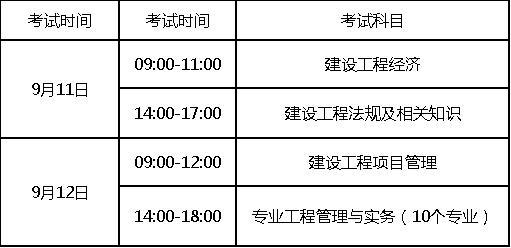 一級建造師報名2021考試時間一級建造師報考試時間  第2張