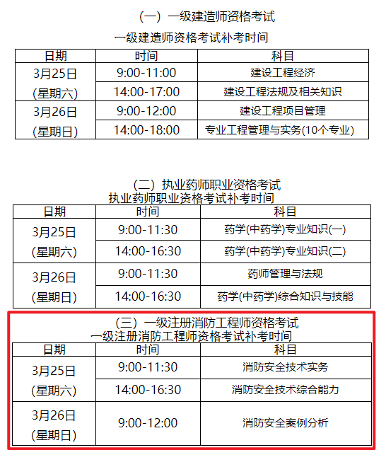 智慧消防工程師考試時間智慧消防工程師的考試時間  第1張