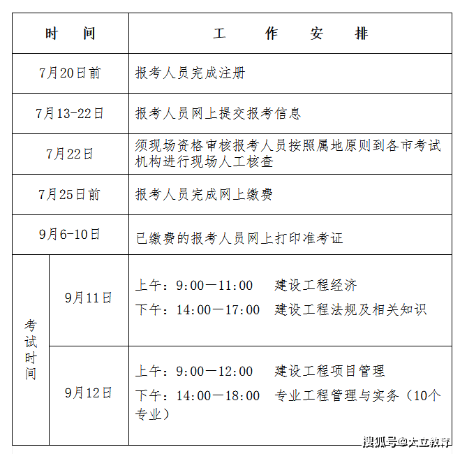 新疆一級建造師報名時間新疆一級建造師報名截止時間  第1張