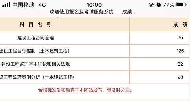 湖北二級消防工程師成績查詢,湖北二級消防工程師成績查詢入口  第1張