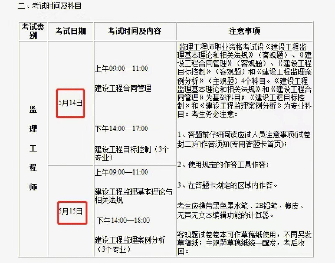 國家監理工程師報名條件,國家監理工程師報名條件要求  第1張