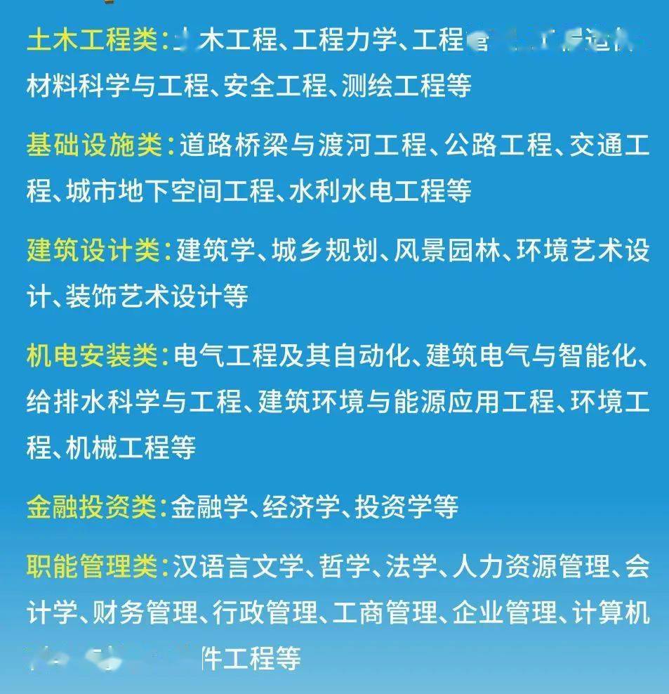 福州一級建造師招聘,福州一級市政建造師招聘  第2張