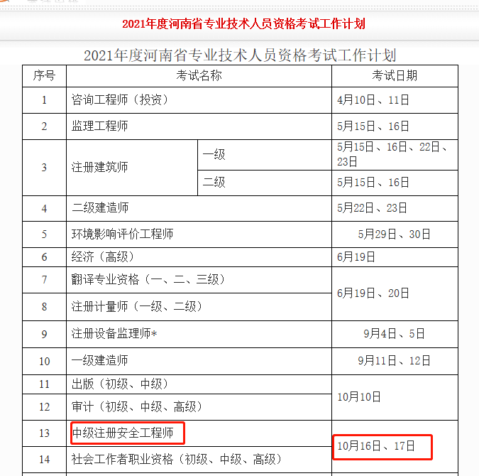 新疆注冊安全工程師報名時間,新疆安全工程師報名時間2022官網  第1張