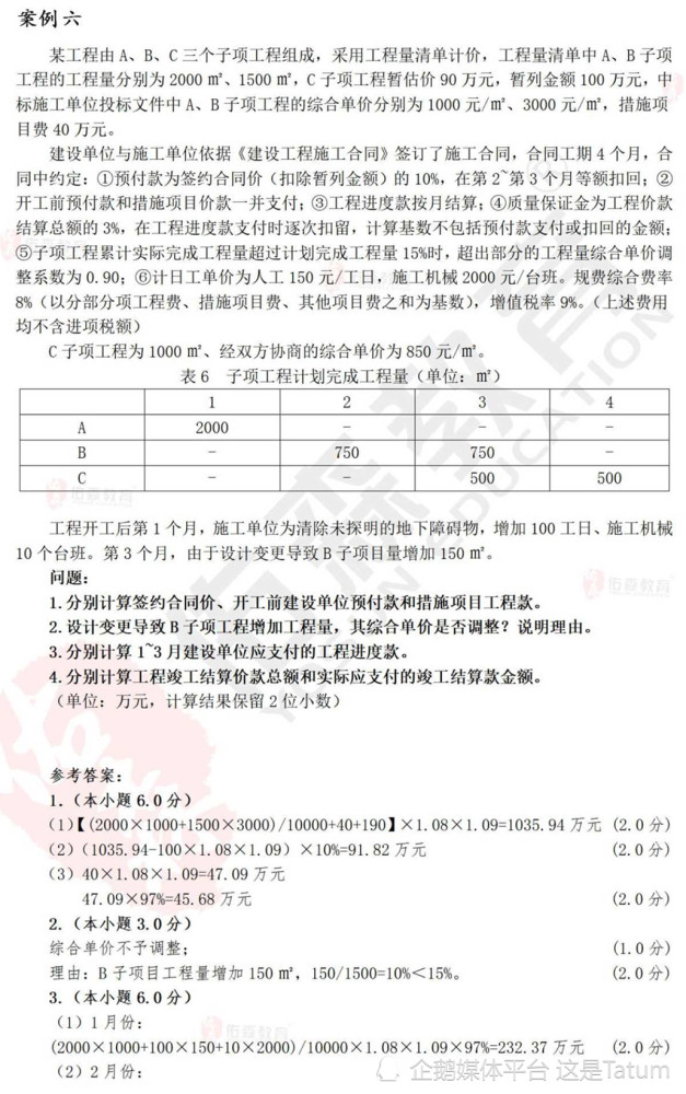 監理工程師案例分專業,監理工程師案例分析專業  第1張