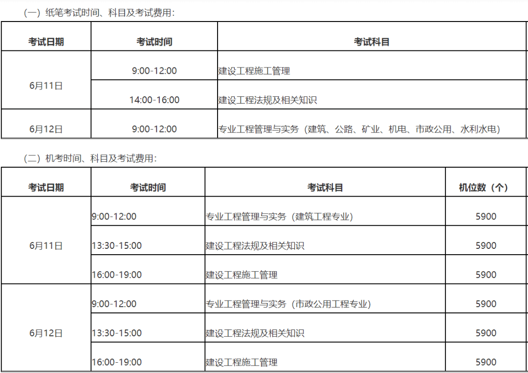 上海二級建造師證書查詢上海二級建造師證書查詢網(wǎng)址  第2張