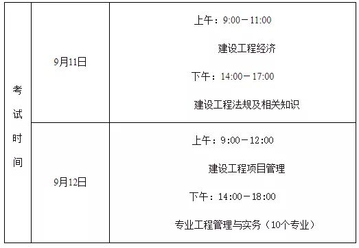 一級(jí)建造師要查社保嗎一級(jí)建造師考試要查社保嗎  第1張