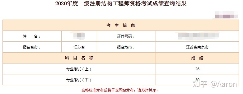 結構工程師前景和待遇結構工程師年薪多少  第1張