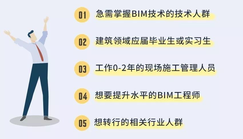 bim項目高級工程師bim高級工程師有啥用  第1張