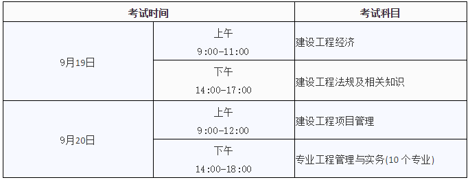 二級建造師準考證怎么打印山西二級建造師的準考證怎么打印  第1張