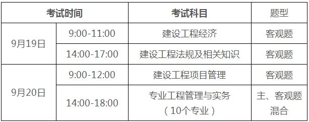 北京市一級(jí)建造師準(zhǔn)考證打印時(shí)間,北京一級(jí)建造師準(zhǔn)考證  第1張