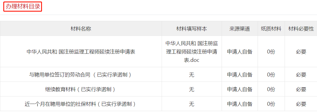 建設部監理工程師報考時間建設部監理工程師考試科目及分數線  第1張