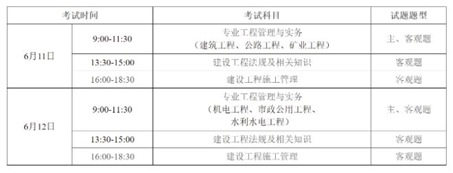 二級建造師理念真題,二級建造師理念真題及答案  第2張