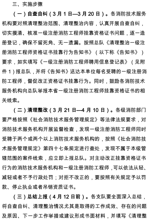 消防工程師有掛靠嗎的簡單介紹  第1張