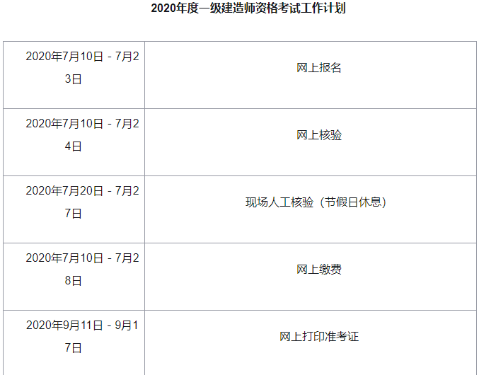 2021年青海省一級建造師報名時間,青海省一級建造師報名時間  第1張