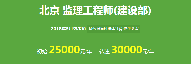 注冊巖土工程師掛靠年齡的簡單介紹  第1張