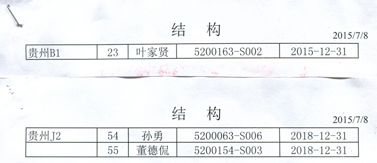 一級結(jié)構(gòu)工程師石洪林一級建造師等同于中級工程師職稱  第1張