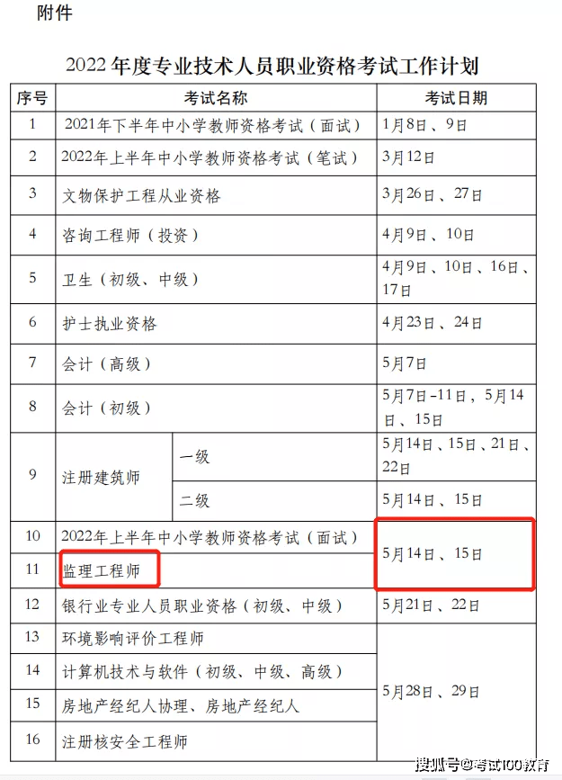 寧夏二級建造師證書領取地點2020年寧夏二建證書什么時候領取  第1張