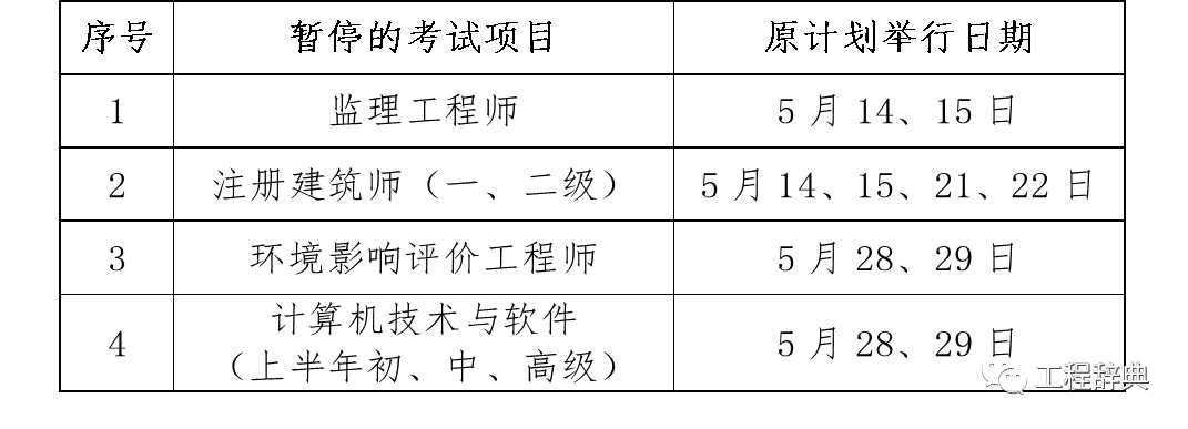 浙江省省監理工程師報名時間表浙江省省監理工程師報名時間  第1張