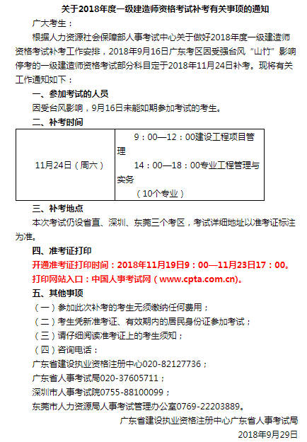 2018年一級建造師真題及解析,2018年一級建造師真題  第1張