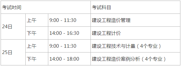 遼寧省報(bào)考造價(jià)工程師考試地點(diǎn),遼寧省報(bào)考造價(jià)工程師考試地點(diǎn)有哪些  第1張