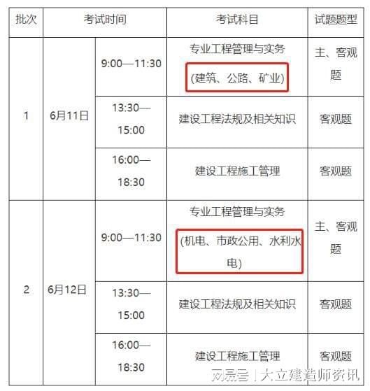 全國一級(jí)建造師考試科目,二級(jí)建造師考試資料  第2張