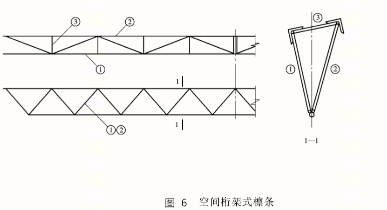 檁條設計檁條設計軟件  第1張