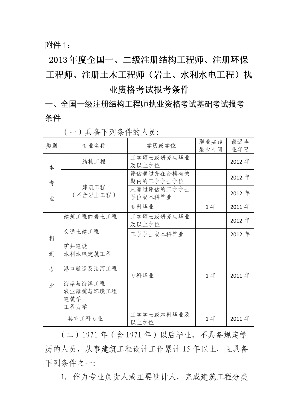 注冊結構工程師和結構工程師的區別,注冊結構和注冊土木工程師  第1張