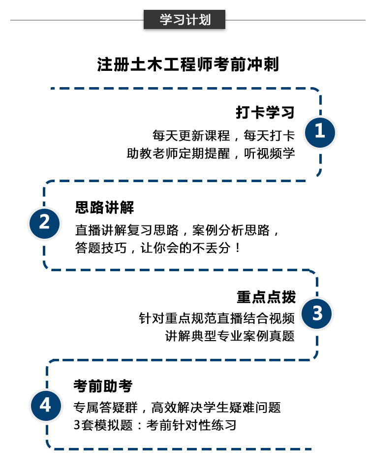 發達國家巖土工程師待遇,巖土工程師年薪100萬是怎樣做到的?  第2張