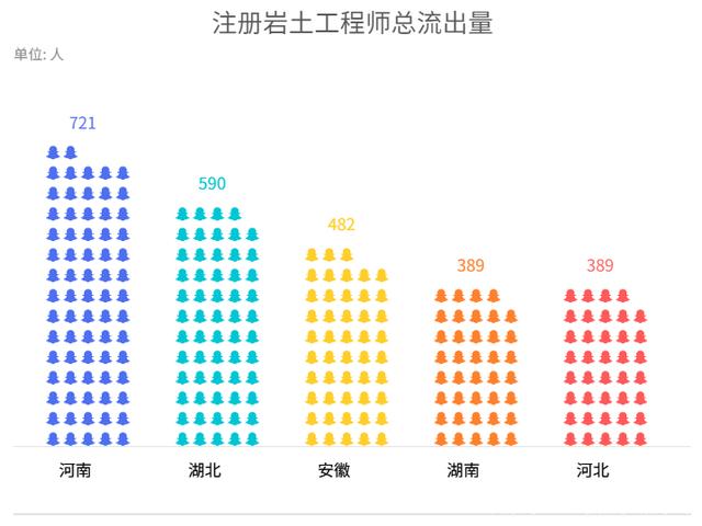 注冊巖土工程師李小剛,注冊巖土工程師基礎考試教材  第1張