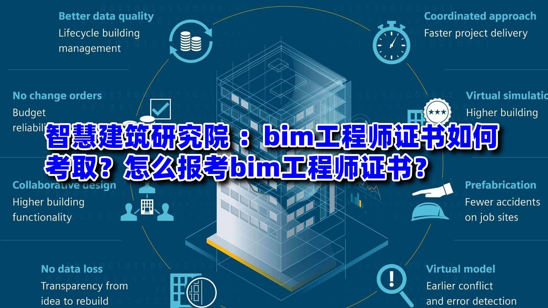 臺州初級bim應用工程師培訓臺州初級bim應用工程師  第1張