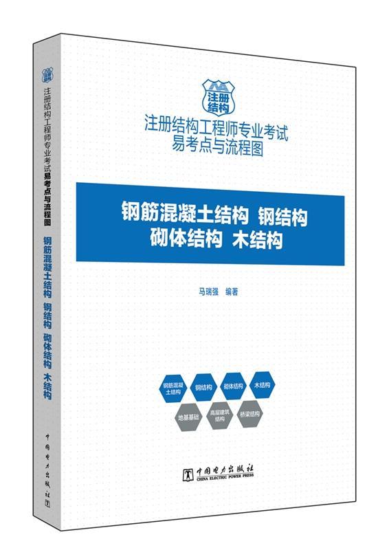 機電專業能考結構工程師么知乎機電專業能考結構工程師么  第1張