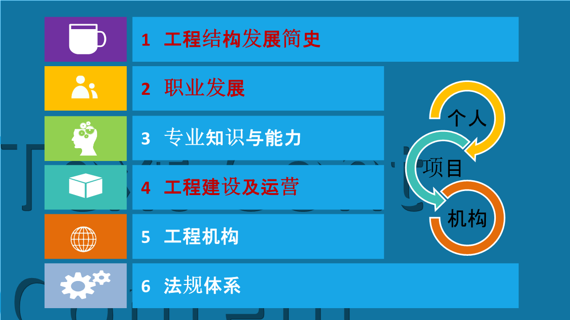 甲方配套結構工程師簡歷,甲方配套結構工程師簡歷范文  第2張