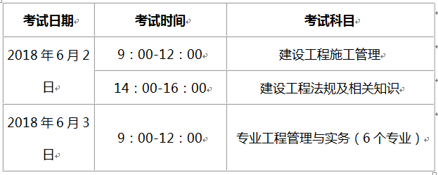 二級建造師礦業工程真題答案二級建造師礦業工程真題  第1張