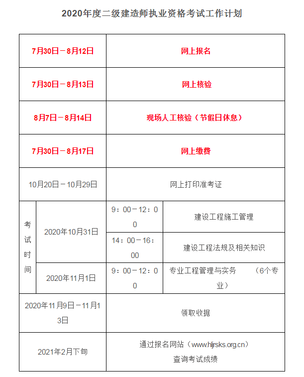 二級建造師報名時間2021年黑龍江省黑龍江二級建造師考試報名  第1張