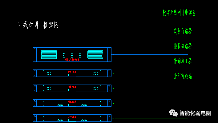 cad別墅平面圖cad別墅平面圖怎么畫  第1張