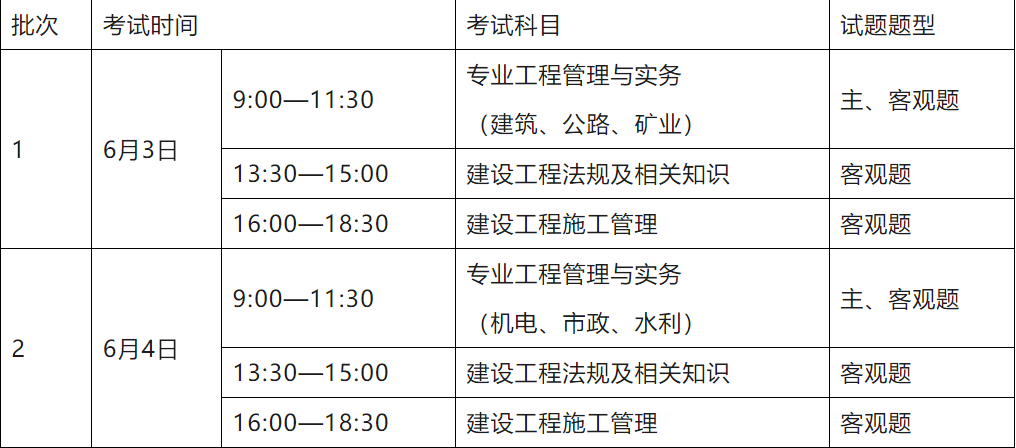 重慶二級建造師報考時間重慶二級建造師報考時間2022考試時間  第1張