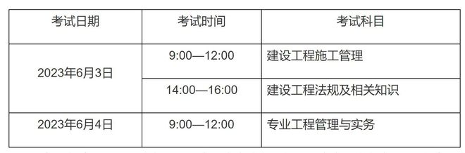 重慶二級建造師報考時間重慶二級建造師報考時間2022考試時間  第2張