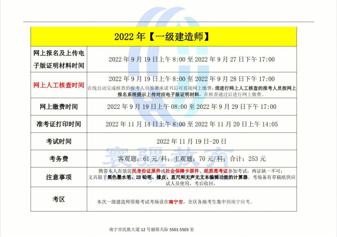 一級建造師每年啥時候考試,一級建造師每年考試時間  第1張