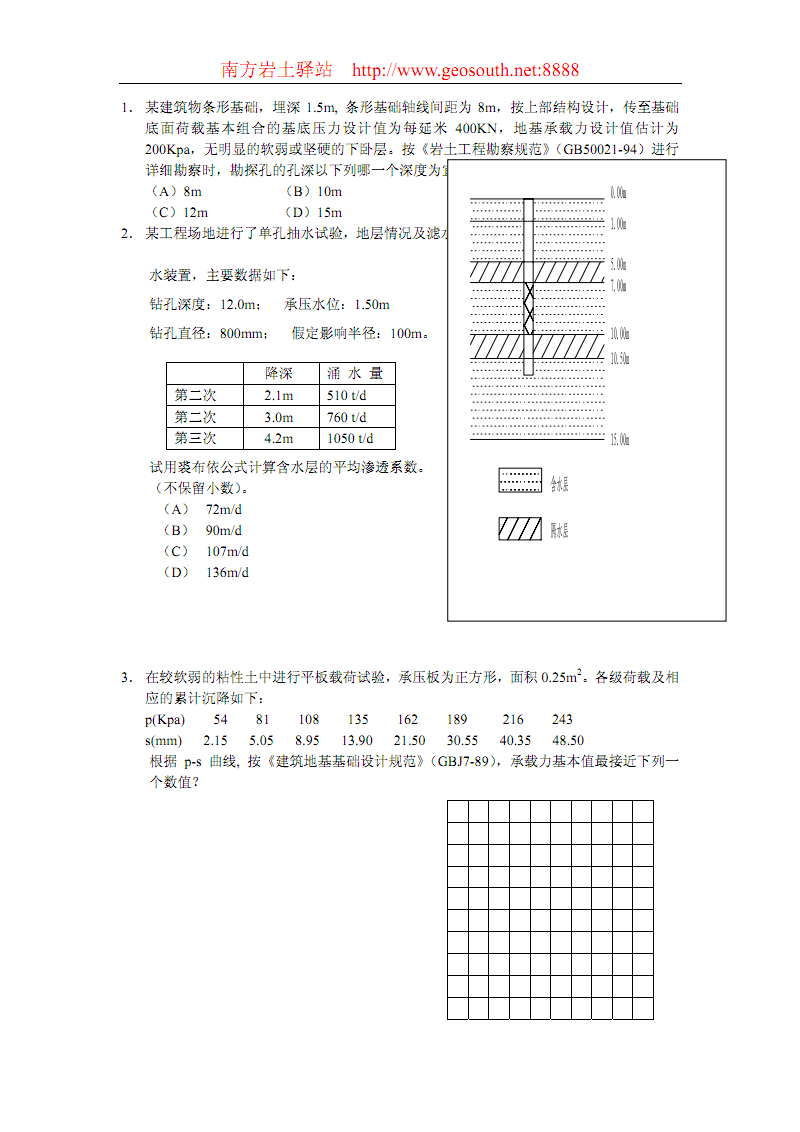 注冊巖土工程師考試科目及時間2021,注冊巖土工程師免費試題下載  第1張