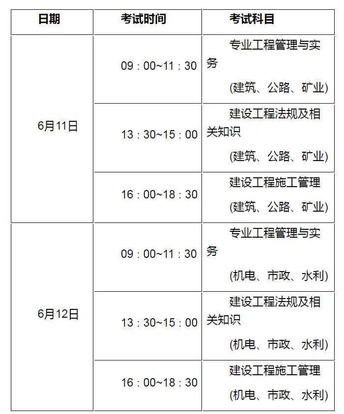 貴州二級建造師報名入口官網貴州二級建造師報名條件  第2張