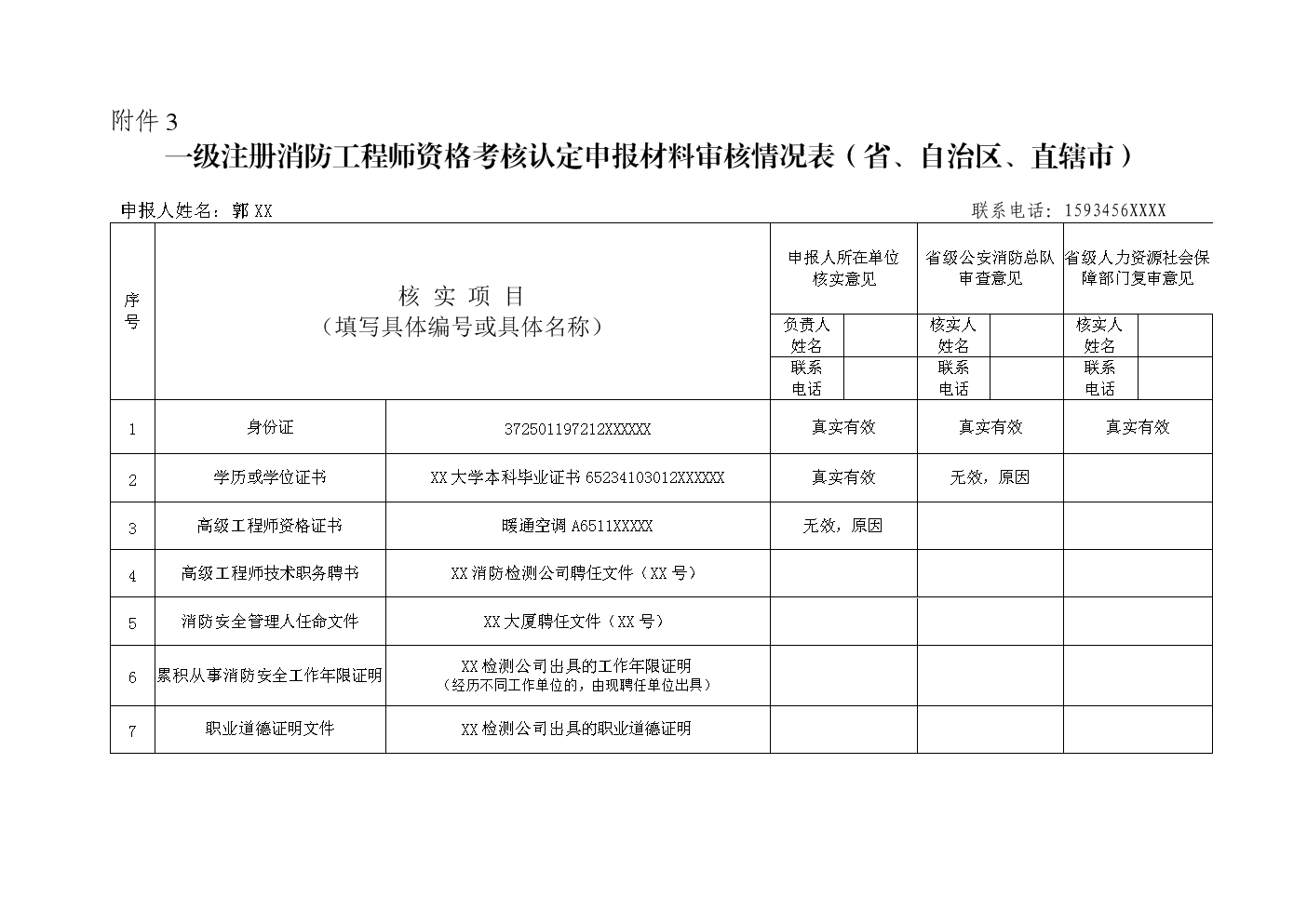 消防工程師是怎么審核消防工程師考試資格審核怎么審  第1張