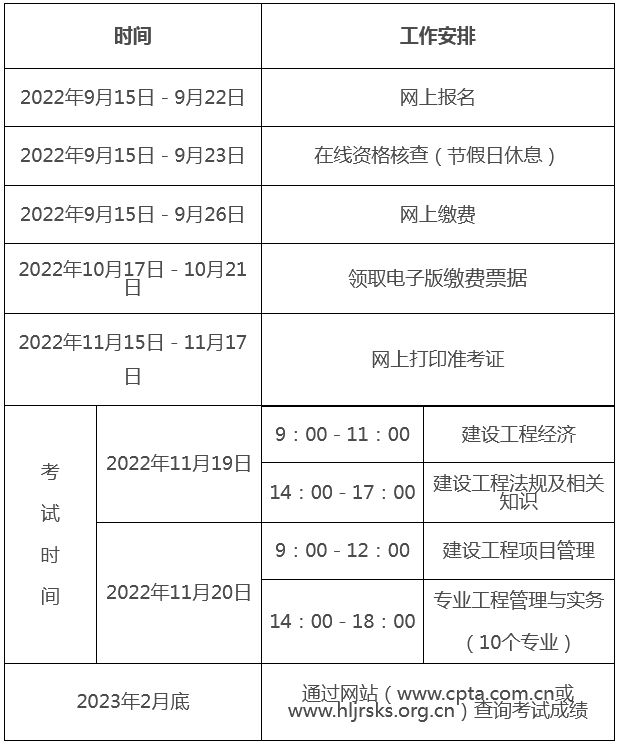 黑龍江一級建造師考試時間,黑龍江2021一級建造師考試時間  第2張