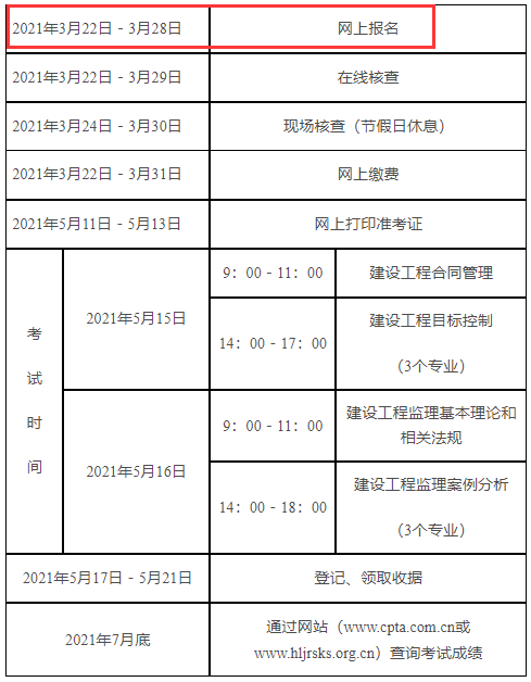 北京注冊(cè)結(jié)構(gòu)工程師報(bào)名時(shí)間,北京結(jié)構(gòu)工程師報(bào)名時(shí)間  第2張