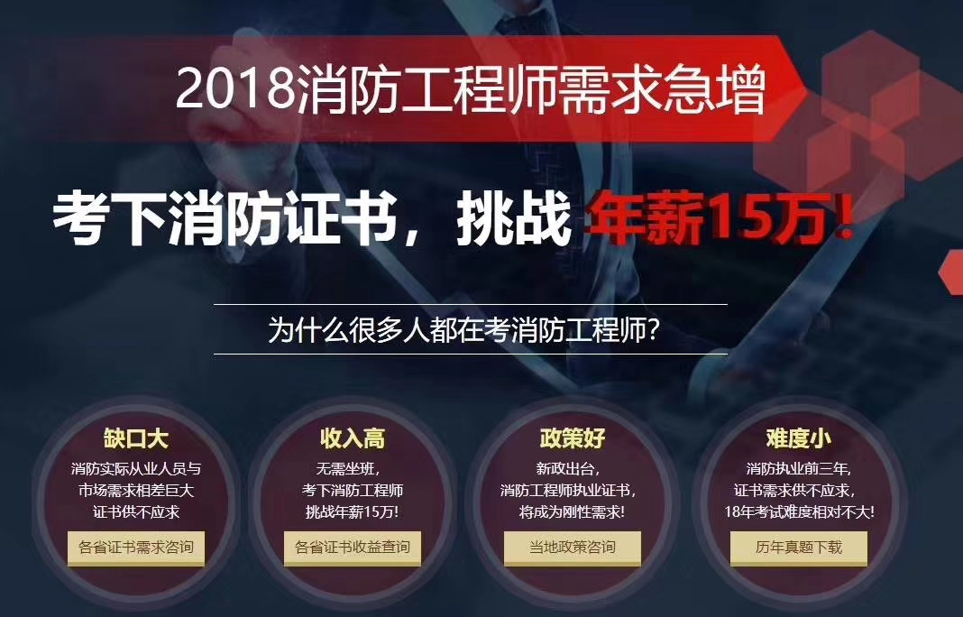 消防工程師成績,2023年消防工程師成績  第2張